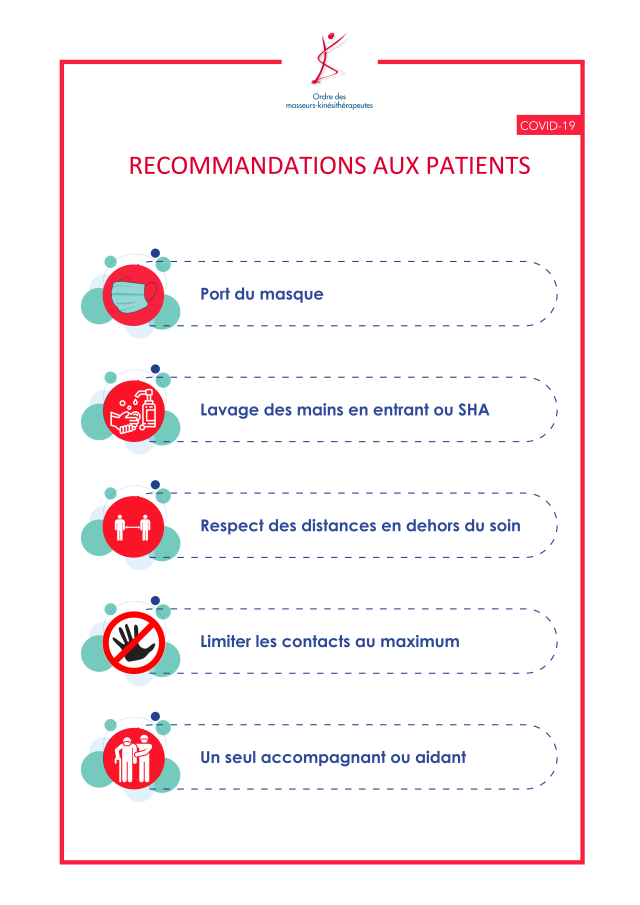 Les recommandations aux patients pour le COVID-19